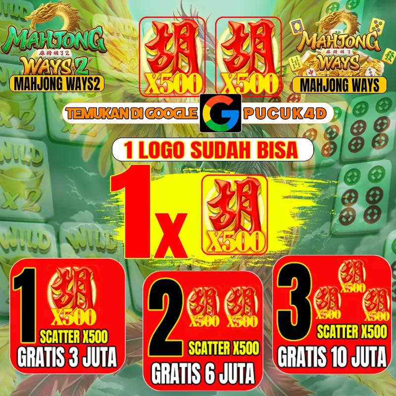 mahjongways2 Daftar Sekarang - Unduh APK